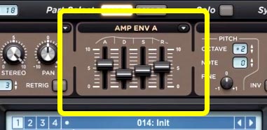 Acoustic envelope or ADSR in a synthesizer