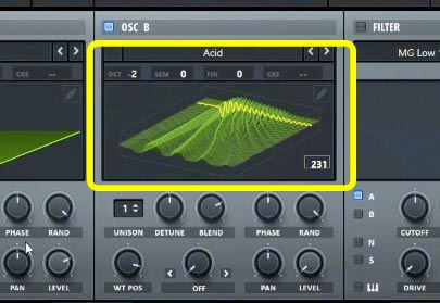 Síntese Wavetable (por Tabela de Ondas)