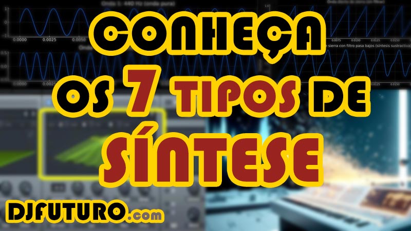 Tipos de Síntese